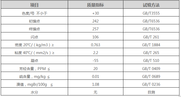 合成火花机油